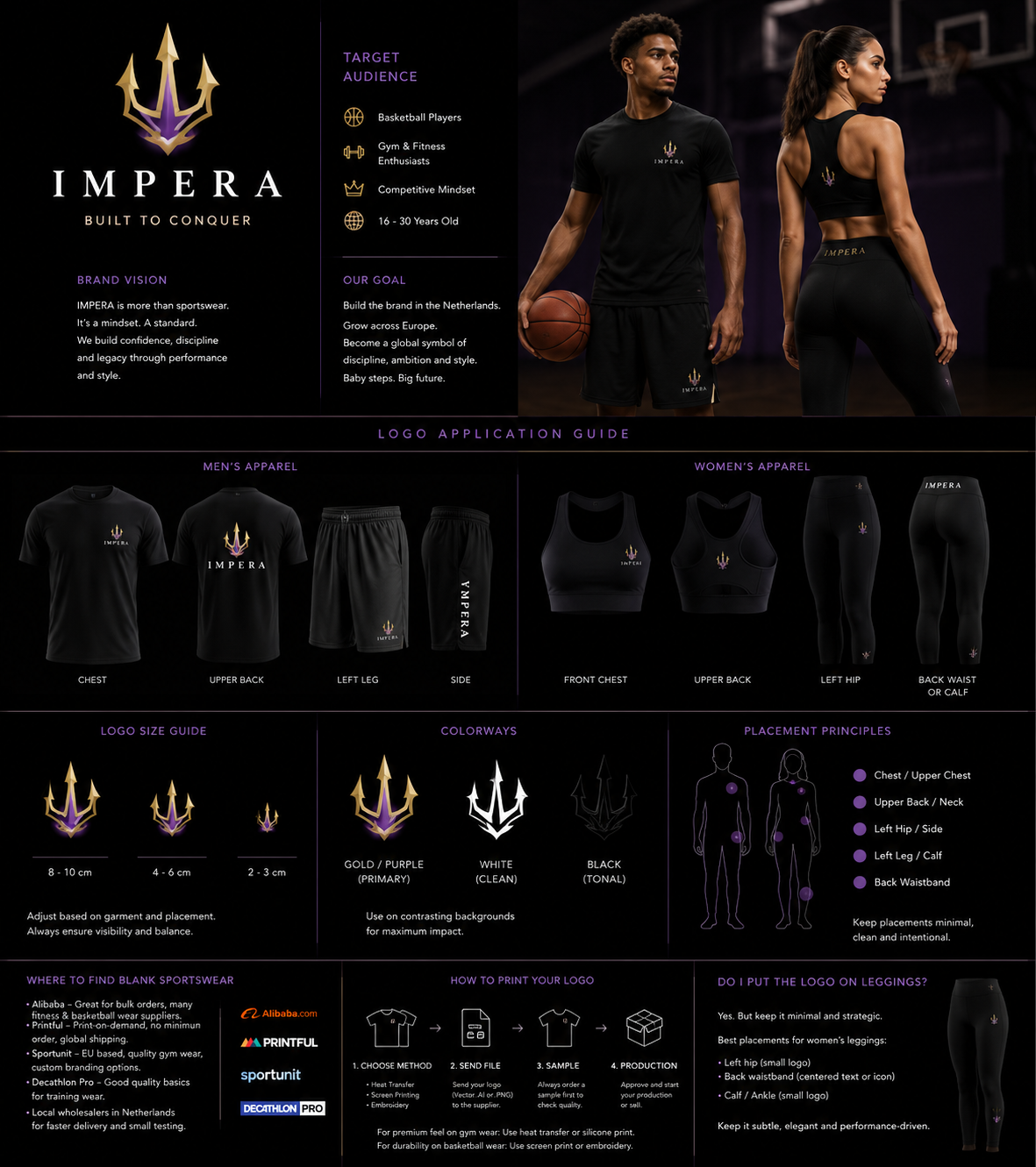 IMPERA Valdyr — Men's Collection