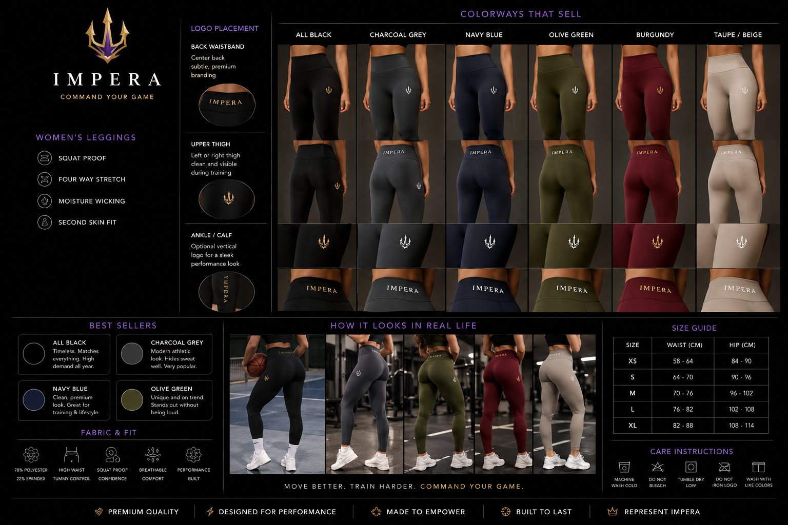 IMPERA Valdis — Women's Collection