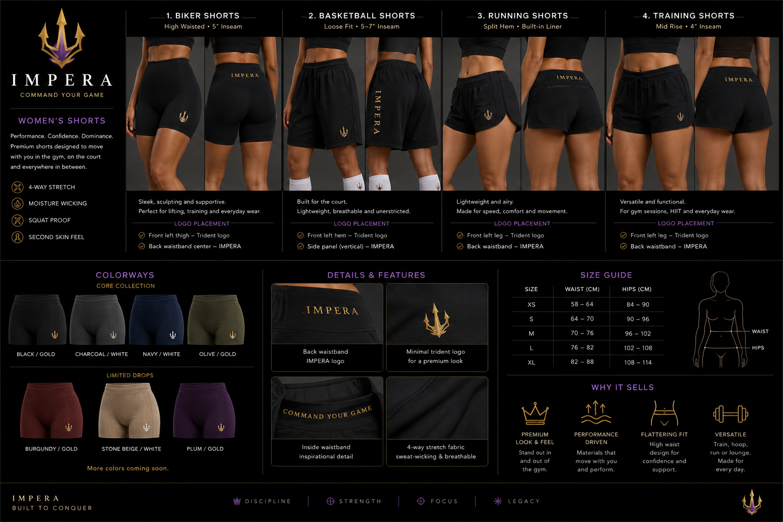 Women's Shorts